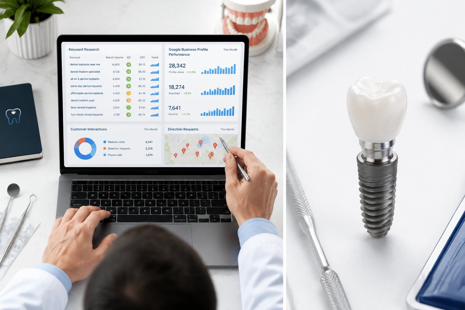 SEO for Dental Implant Specialists: The Complete 2026 Strategy Guide