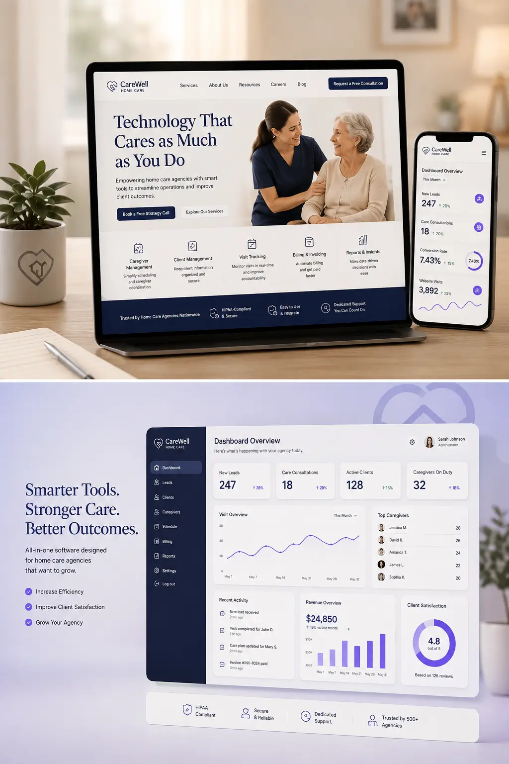 SEO agency working with home care agencies in Long Island